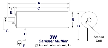 Exhaust Header Size Chart